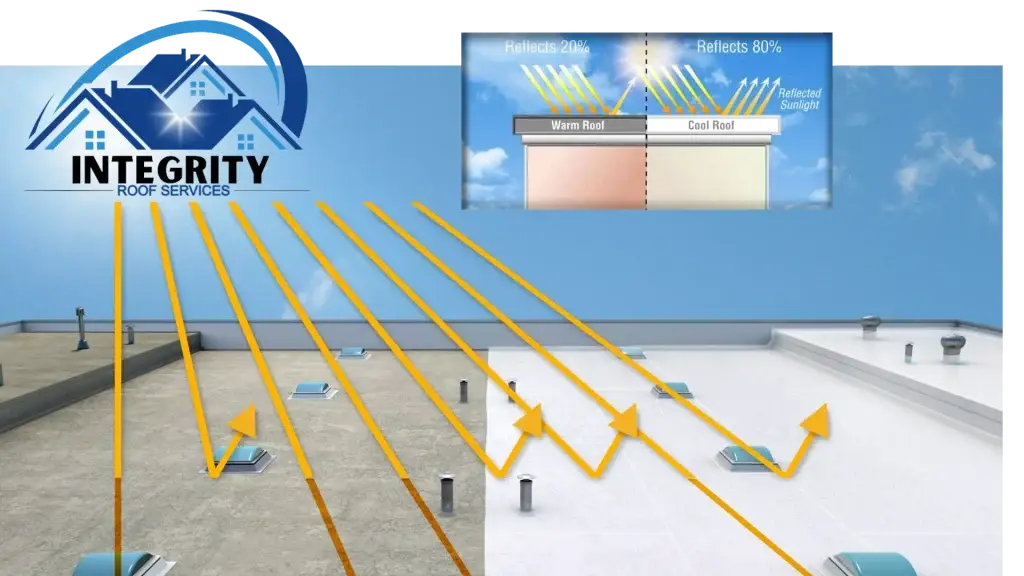The Future of Roofing: Smart Roof Innovations by Integrity Roof Services Flordia 5 Integrity Roof Services of flordia showing how cool roofs work for flordia
